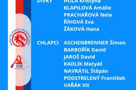 Úspěch našich juniorů na nominačních testech